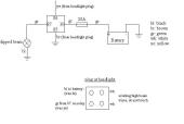 Uprated headlight loom